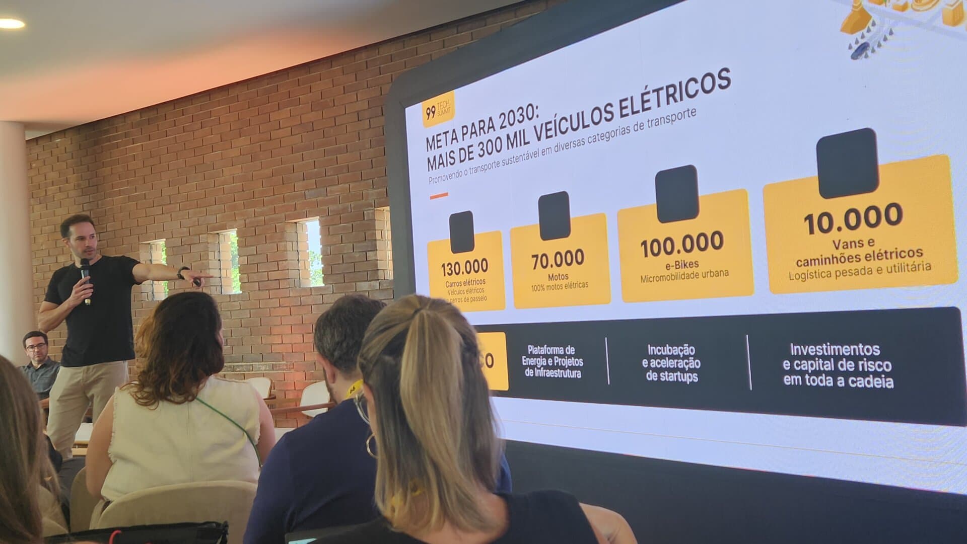 99Abastece: marketplace de oferta de combustível da 99 expande e engaja 45% dos condutores